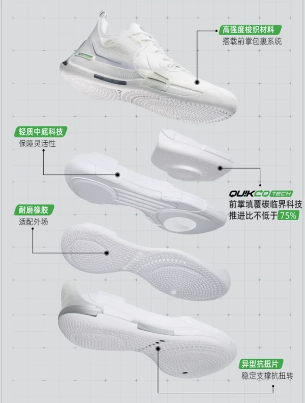 制定篮球交流计划以促进个人技能发展的方法_1